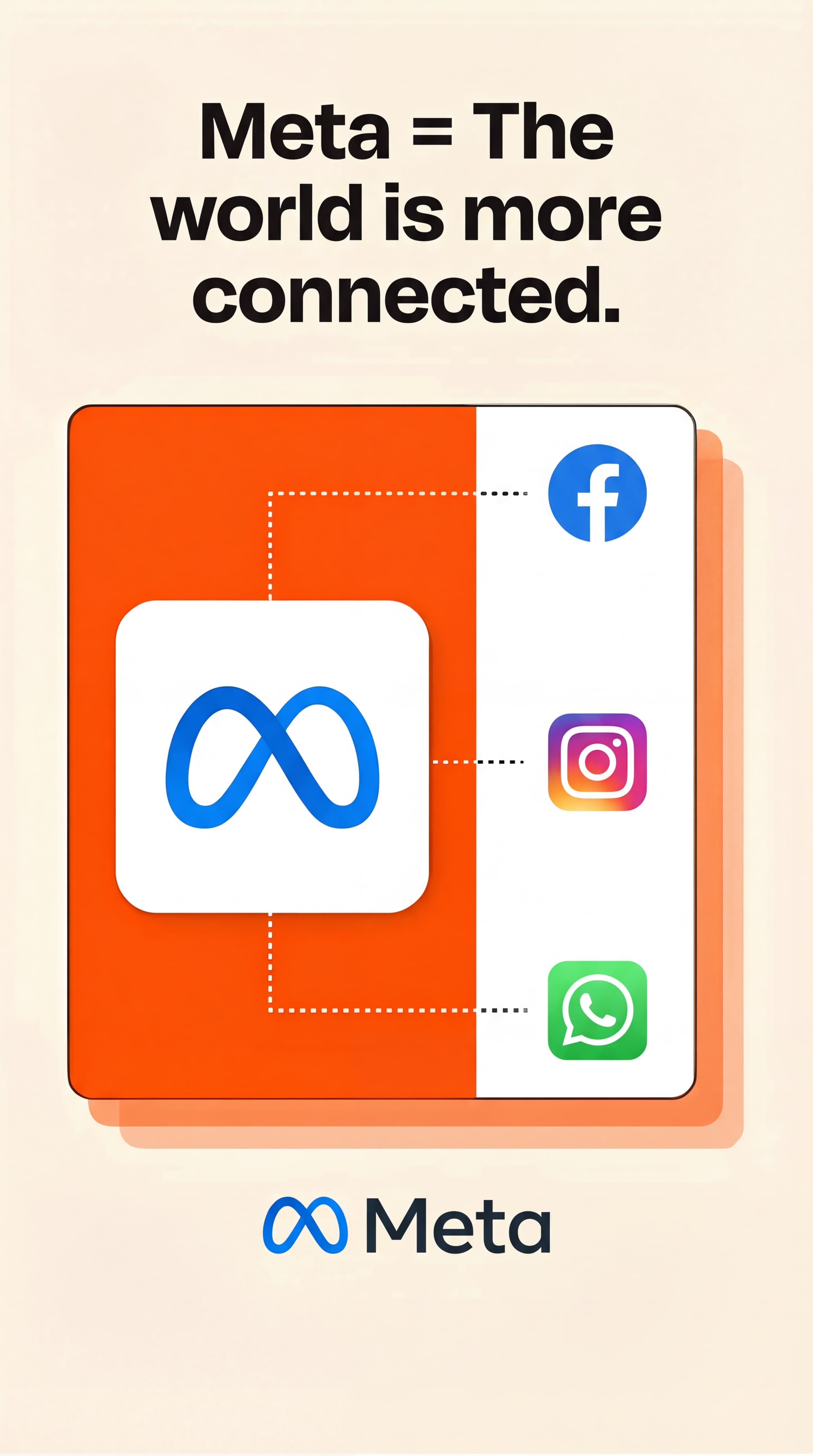 Meta social media ad campaign generated with Brinx